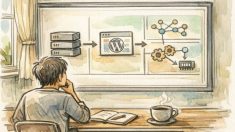 WordPress 500 Internal Server Error 原因をサーバー側設定や構成図から落ち着いて整理する様子